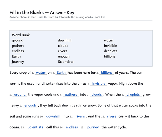 The answer-key page of a fill-in-the-blank worksheet about the water cycle: a word bank at the top and the passage below it, with every missing word written in blue on its numbered line.